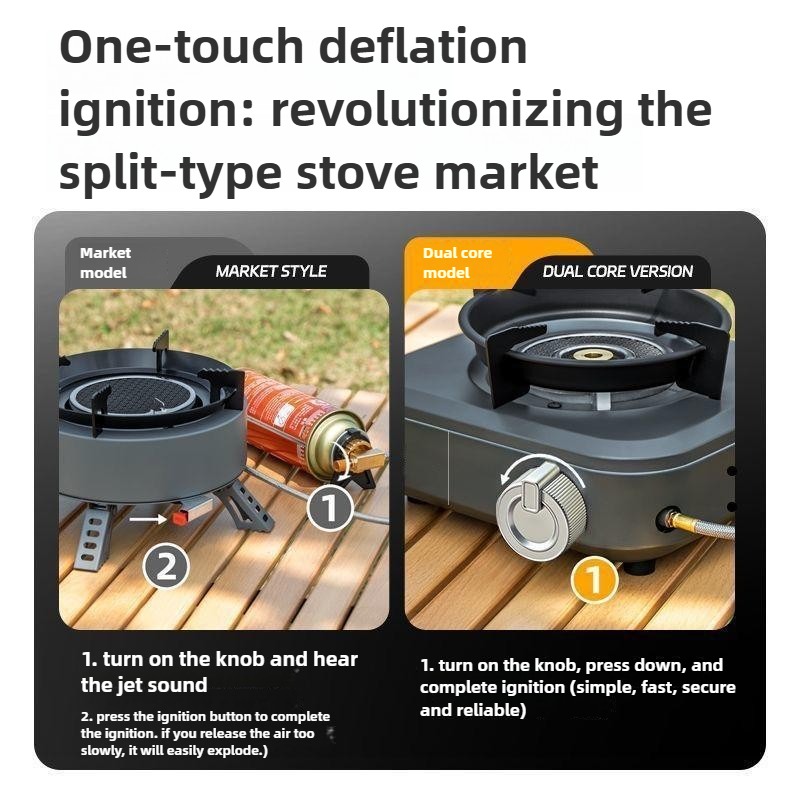 Kuchenka na gaz DOTWISE 7000W  – Camping Cooking Heater recenzja i cena
