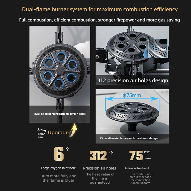 Kuchenka turystyczna BUERK New – Camping Cooking Burner recenzja i cena