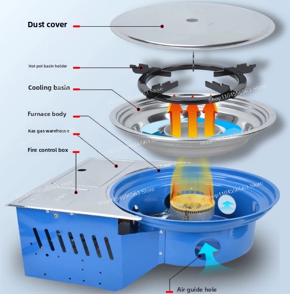 Przenośna kuchenka gazowa z ka – Camping Cooking Gas Canister recenzja i cena